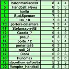 j2segundaclasificacion