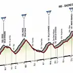 giro_de_italia_2017_et11_g