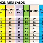 CAMP MINI SALON 1 AL 8