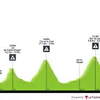 tour-de-france-2015-stage-12-profile-n2-c8642b34fc