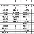 150 - PRIMERA PUNTOS FINAL