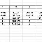 150 - SCRATCH PUNTOS FINAL