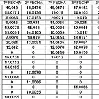 150 - TERCERA PUNTOS FINAL