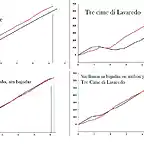 comp. barraca_santiago completas (x2)