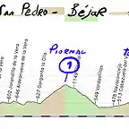 05- arenas de san pedro- bejar 185kms piornal1- tornavacas1- tremedal2- la hoya3 copia