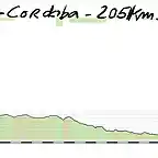 09-zafra cordoba 205kms alto de san jeronimo copia