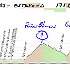 12-algeciras estepona 171kms pe?blancas- gaucin ---- copia