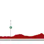 etapa-7-mi-vuelta