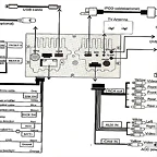 esquema