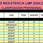 TORNEO RESISTENCIA LMP ZASLOT 2013