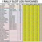 lista inscrito provicional