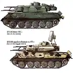 Shilka rozdiel+B+a+B1