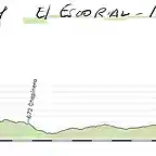 21-el escorial- madrid 103kms copia