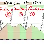 14 cabrales cangas de onis 192- sanglorio-pandetrave- panderruedas-el cazzo- la canal-sanmartindebada copia