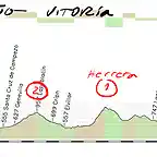 11 logro?vitoria 166kms  herrera copia