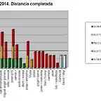 ugiglotur-tabla1trascantabra