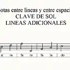 lineas adicionales notasentreespacuios