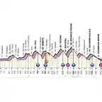 Giro-Italia_2020_12_OK-1024x682