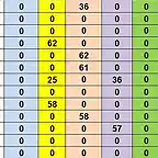 RESULTATS CAMP DESPRES CRONO DEL 60 AL 72