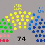 Rsultats-Europeennes-2019