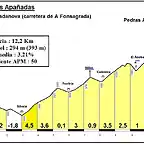 Pedras Apa?adas_pa - copia