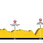 17_Champagnole_-_Porrentruy