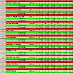 RESULT CURSA SLOY4YOU 23 DEL 41 AL 54