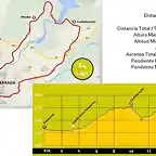 Mundial-Ponferrada2014