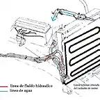 coneccion hidraulica caja automatica 2