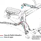 coneccion hidraulica caja automatica