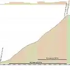 bucaramanga - picacho