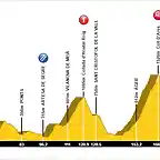 19 andorra graus copia