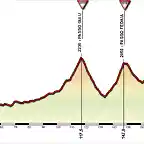 Tolmezzo-Cortina-d_Ampezzo