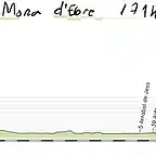 04 morella mora d\'ebre 171kms copia