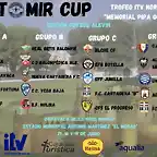 Tomir Cup2022-4