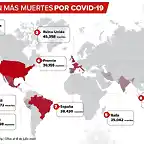 mapa-muertes-coronavirus-mundo-julio-2