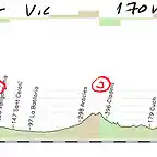 07-bcn barcelona- vic 170kms copia