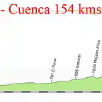 2-albacete-cuenca 154kms cerro de san cristobal copia copia