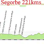 3 cuenca segorbe toras copia