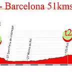 6-barcelona -barcelona pza espa?tibidabo 51kms CRI copia