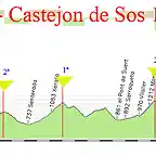 9-llavorsi - castejon de sos 162kms enviny-bretui - perves-faro montanuy-fadas-ramastue copia copia