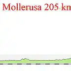 4-pe?ola -mollerusa 205kms copia