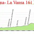 7-barcelona La Vansa 161kms Port del Compte-Lavansa copia copia