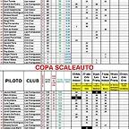 CLASIFICACION CPTO. INTERCLUBS KLASSE 1 (F1)