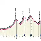 sacile-cortina-dampezzo