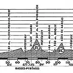 1962_profil-11