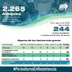 PrensaVenezuela2019-1