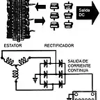 diodos del alternador