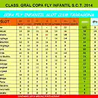 CLASIF GRAL  FLY INFANTIL 2014
