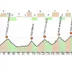 tolmezzo-corvara clave